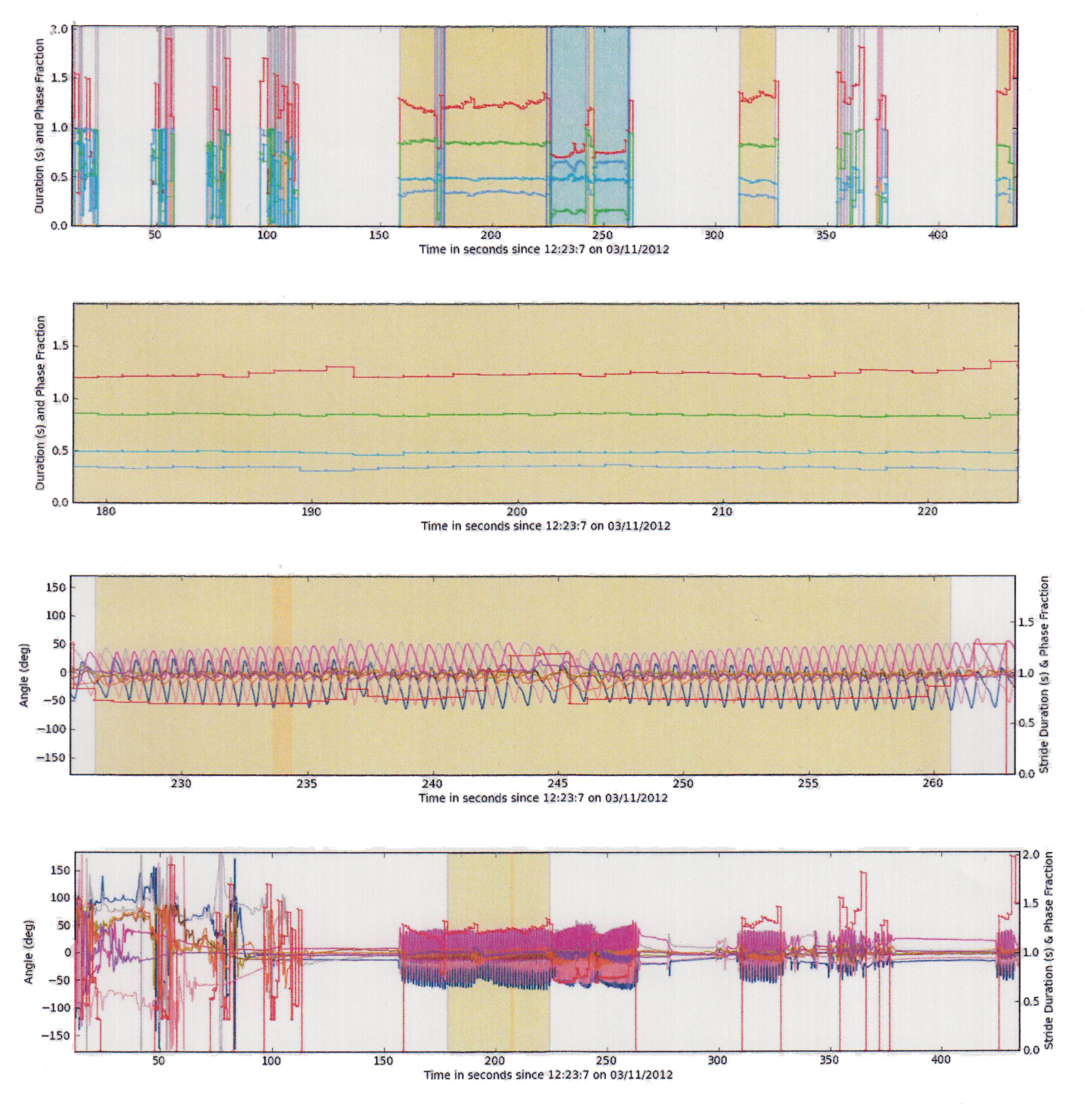 The Ongoing Controversy Treed vs. Treeless Saddles Part III • Schleese