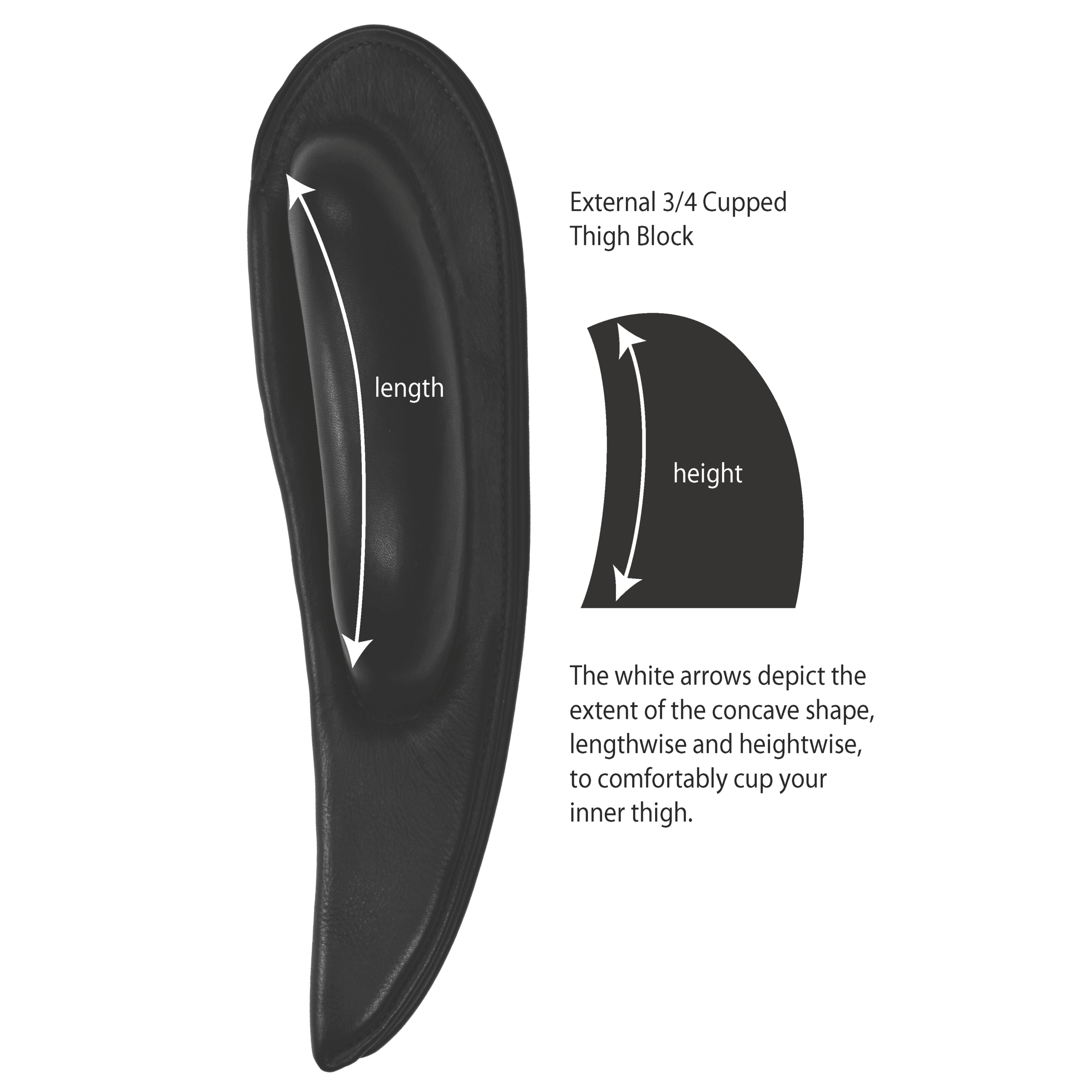 External Style Thigh Blocks for Mono Flap Saddles - Image 2