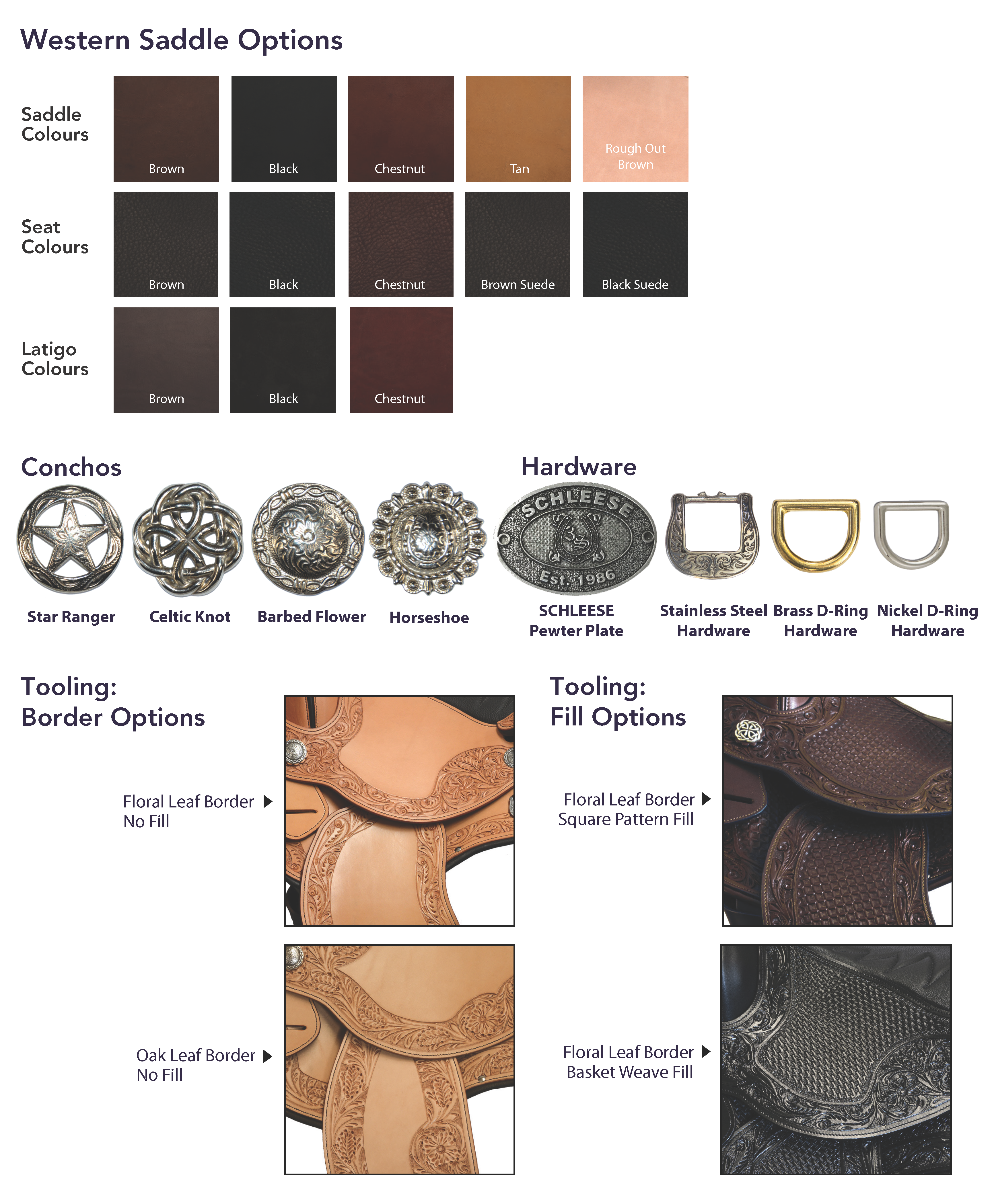 A chart illustrating the various colours of leather, leather tooling options and hardware for western saddles.