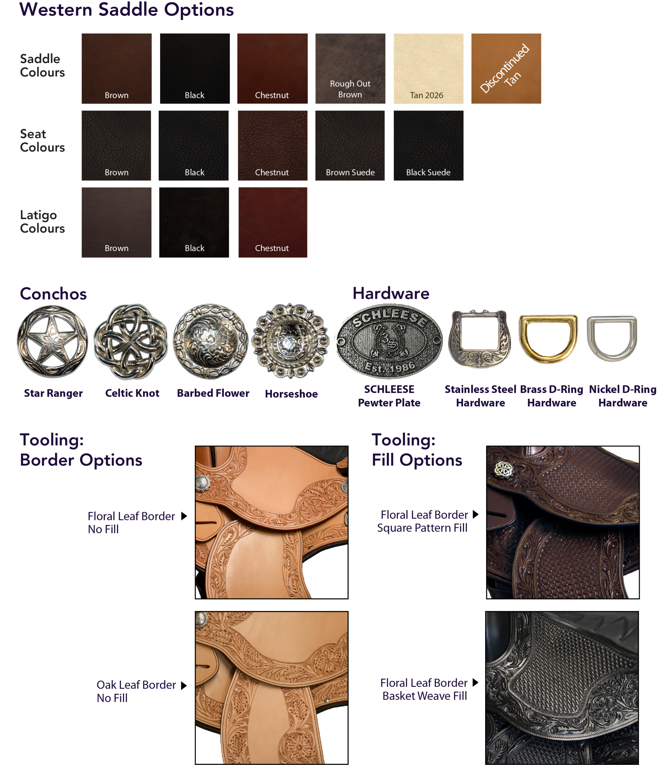 Chart of Western Leather and Hardware Options