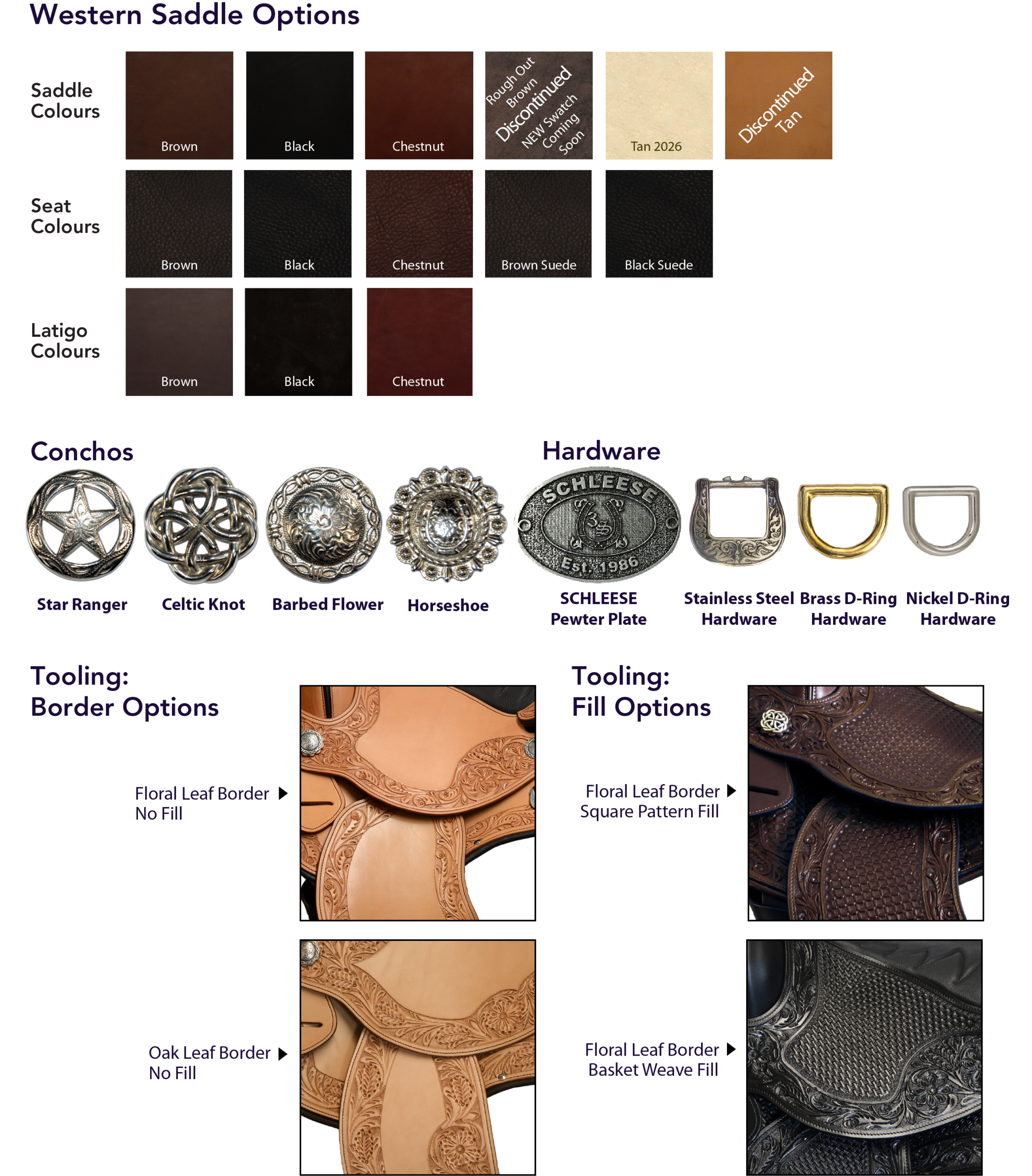 Current Western Leather and Hardware Options as of March 2026