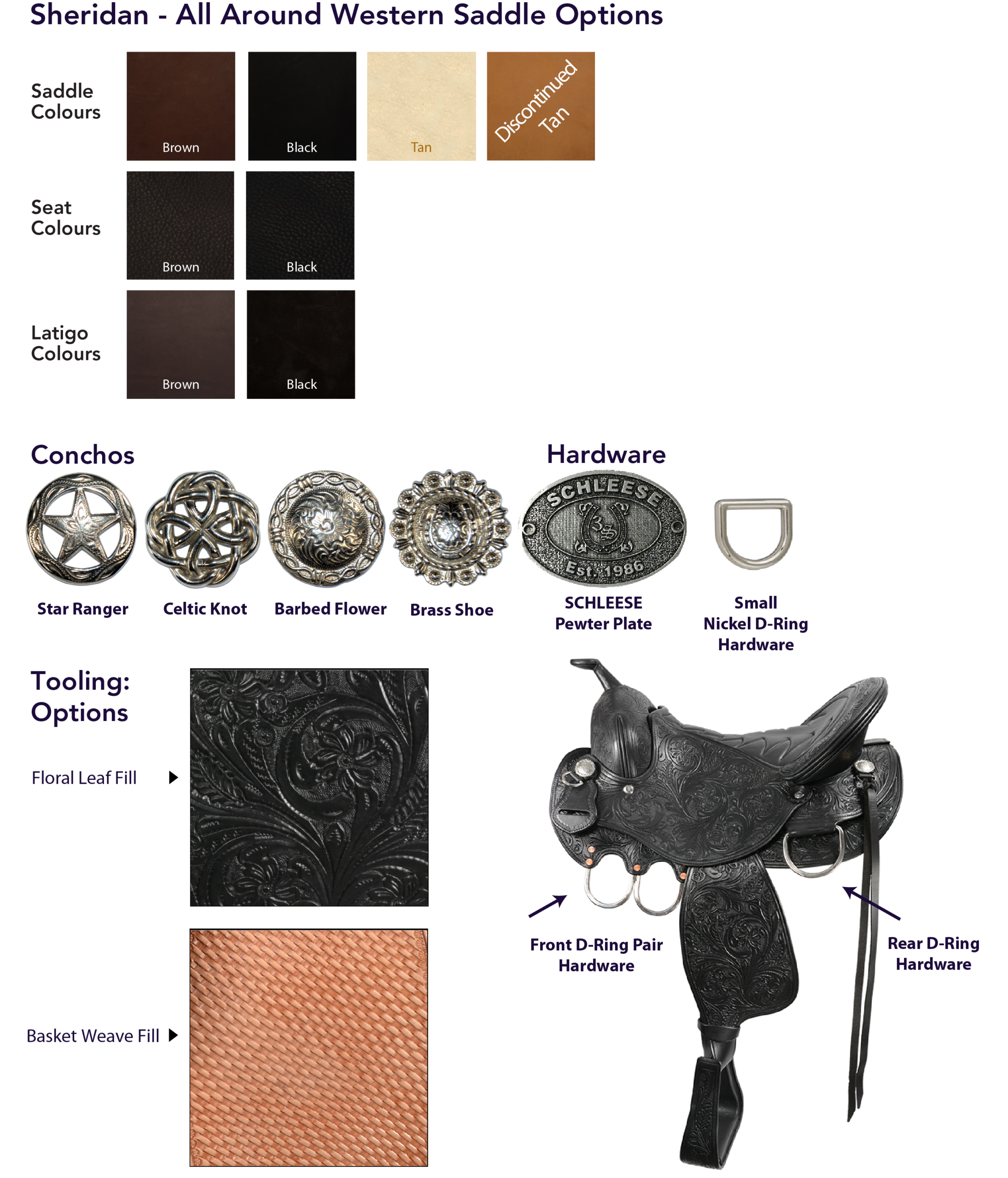 Chart of Sheridan Western Saddle Leather and Hardware Options