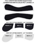 TruForm Fitting Pad - Extra Insert Sets - Available for Purchase