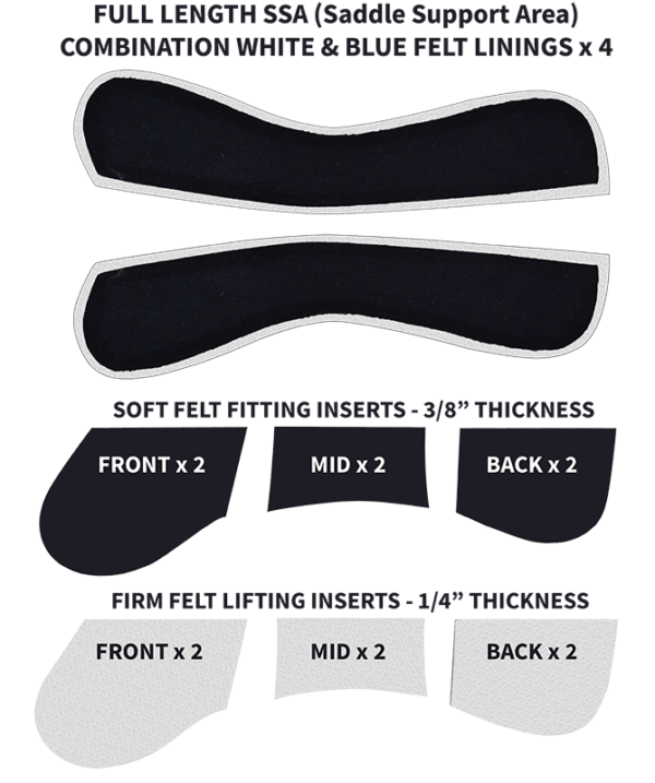 TruForm Fitting Pad - Extra Insert Sets - Available for Purchase