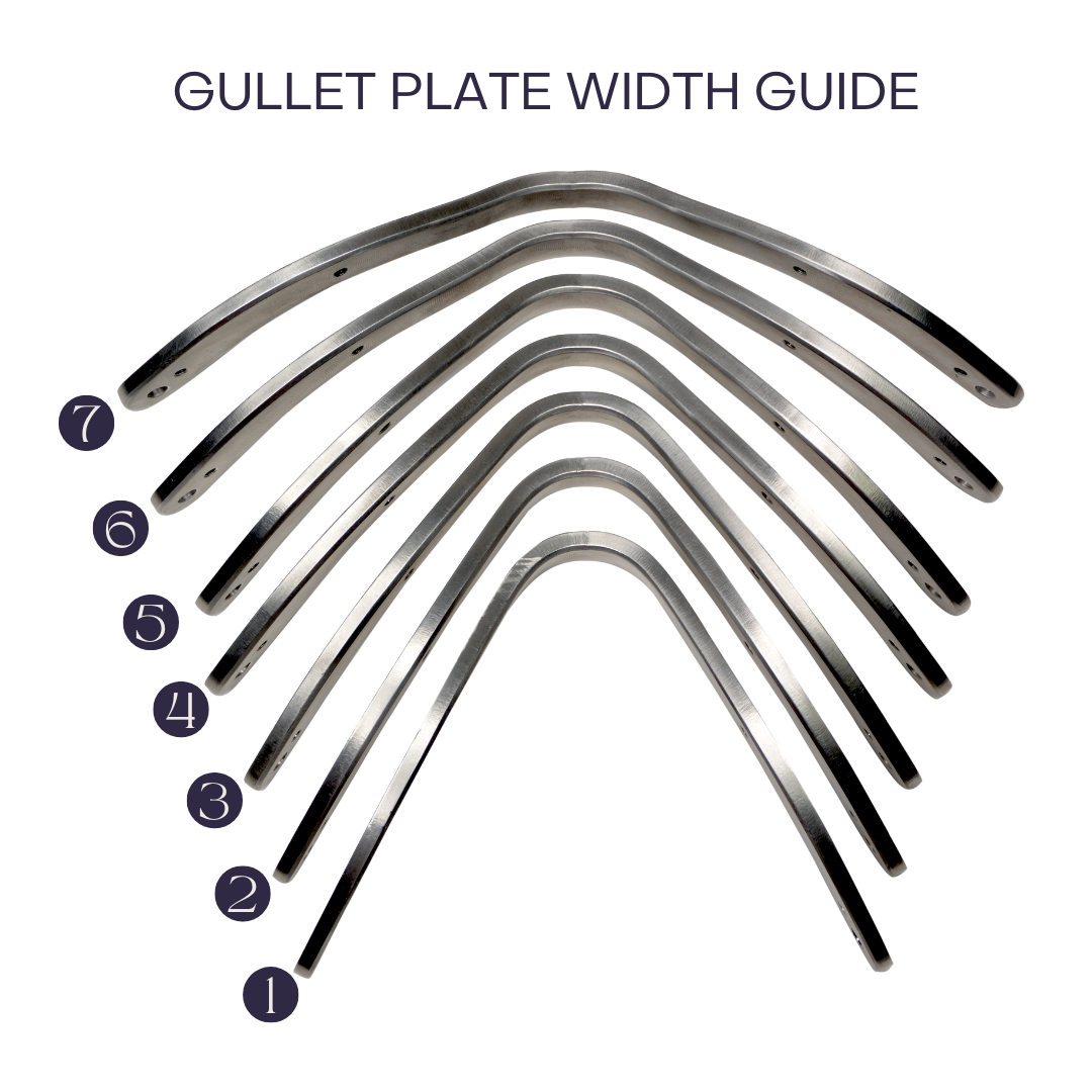 Photo - PLS-IG Gullet Plate Width Guide