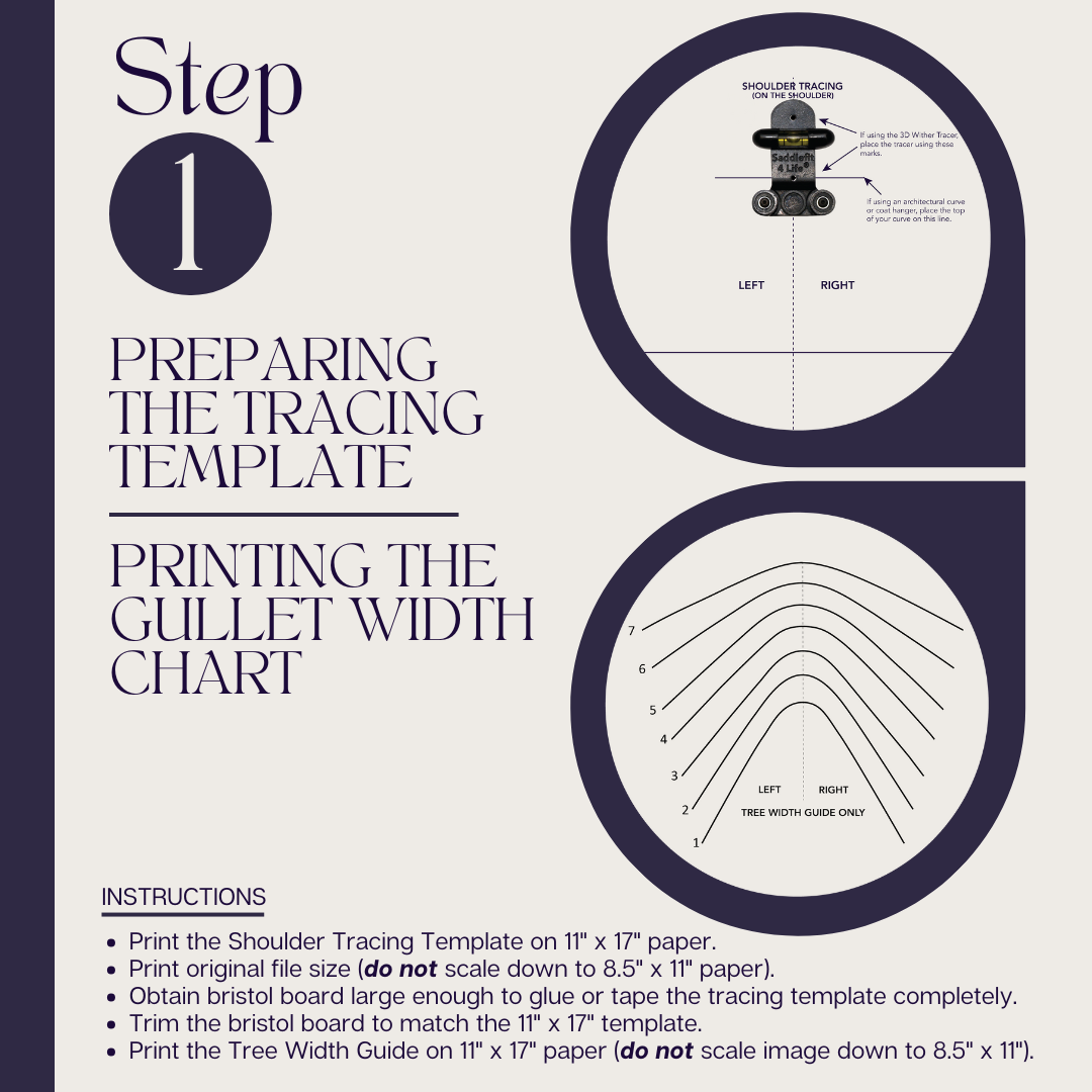 Step 1 - Preparing template & printing chart