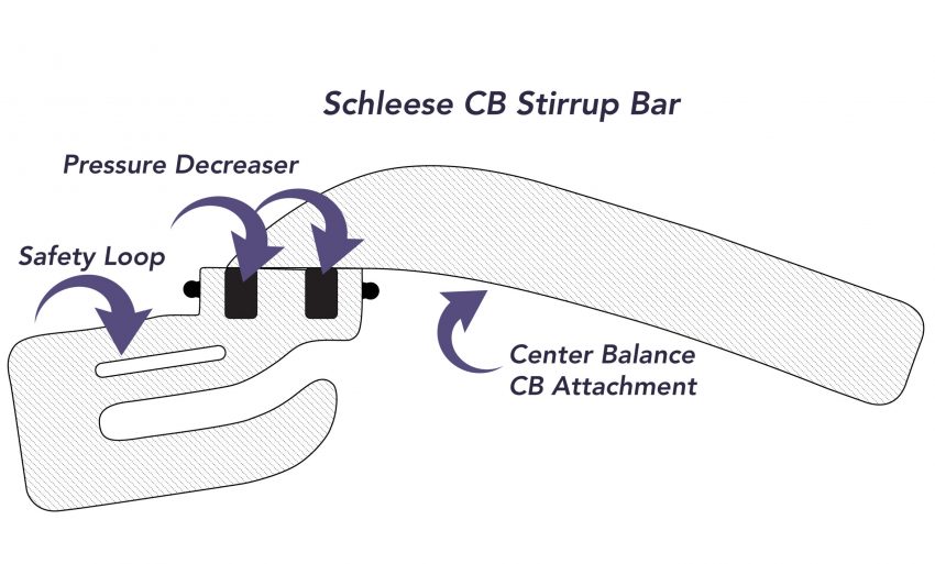 Schleese CB Stirrup Bar - Patent Pending